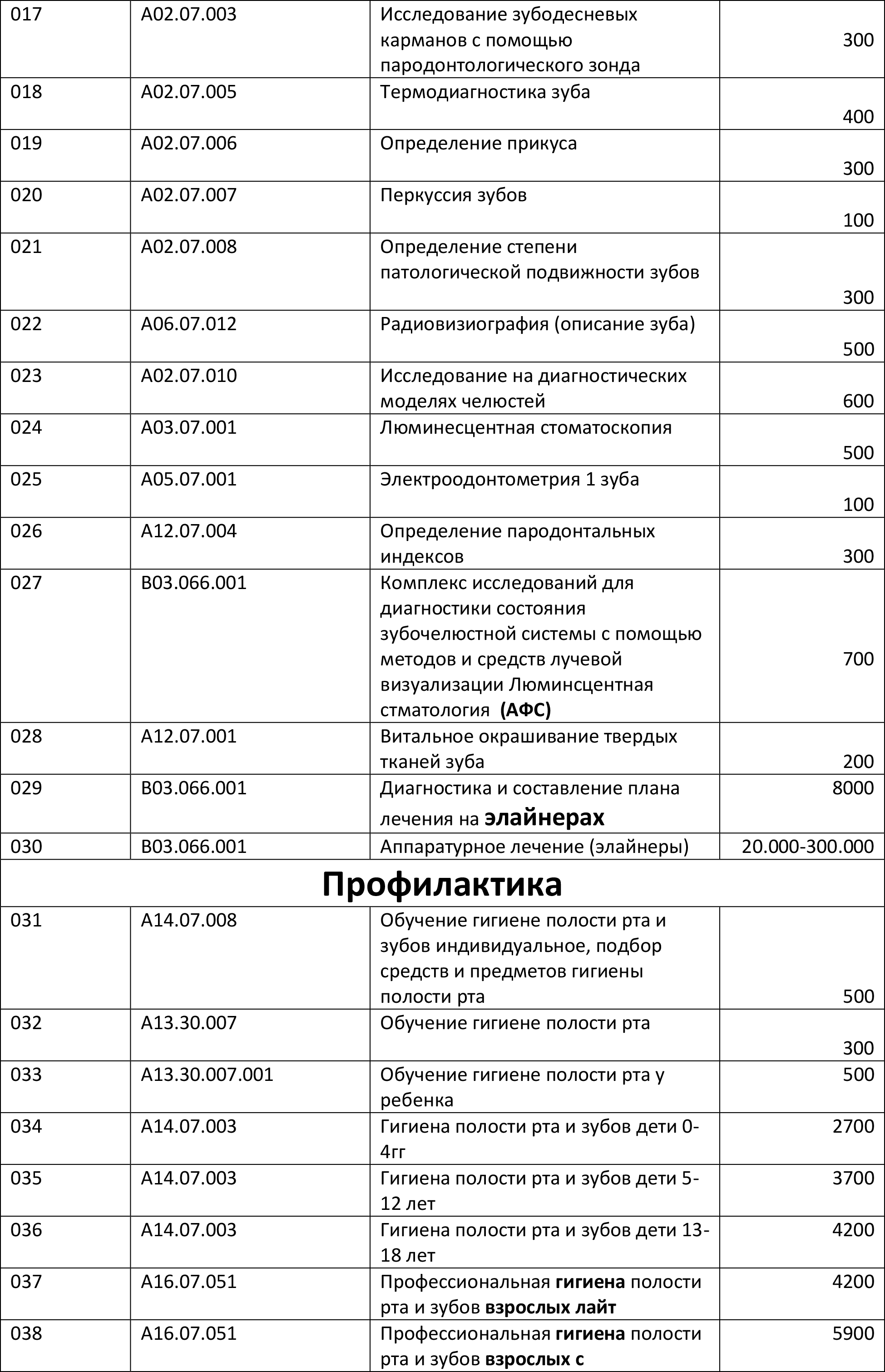 прайс 01.01.25г 2